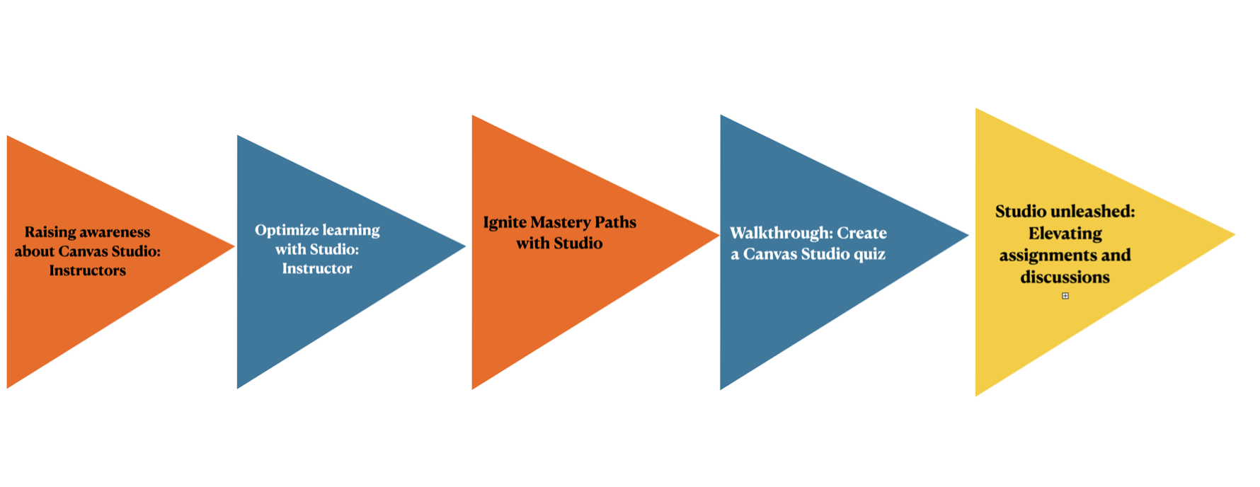 Screenshot 2024-02-20 at 12.34.39.png Screenshot 2024-02-20 at 12.34.39.png